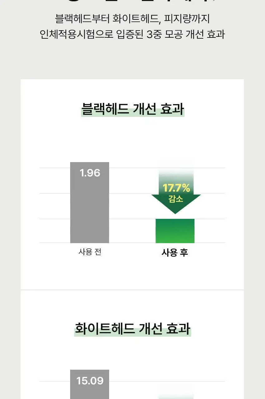 [모공피지/세수팩] 블라이드 패팅 스플래쉬 마스크 수딩 앤 힐링 그린티 150ml 상세페이지 11